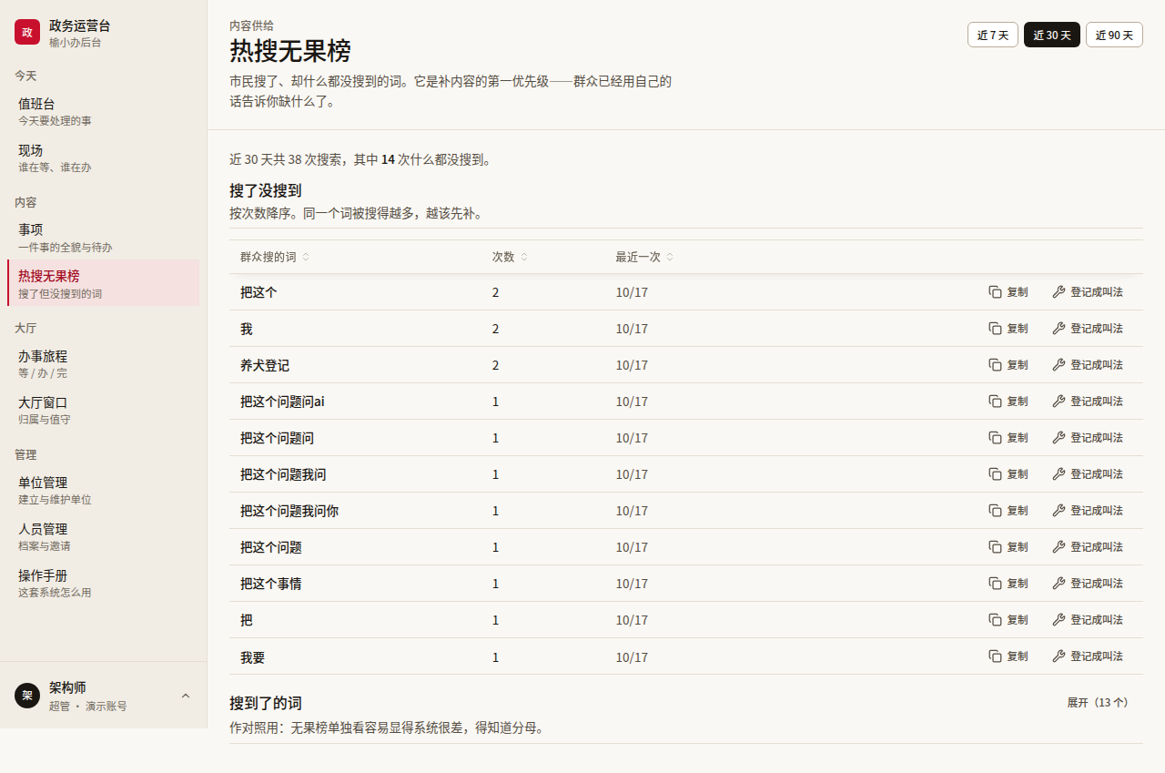 实录 · 开发世界 · 虚构厅 · 2026-10-20