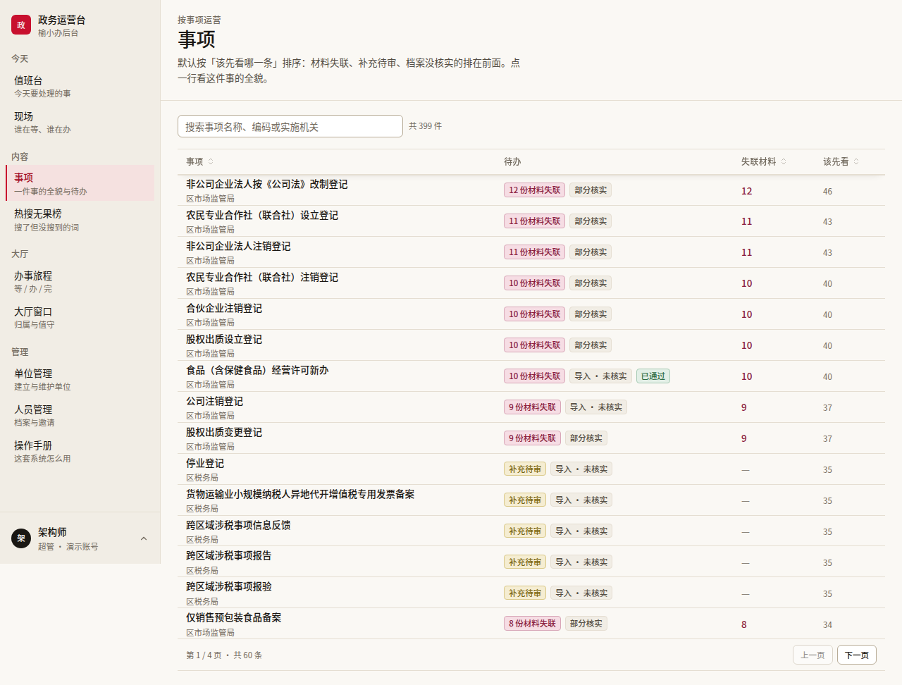 实录 · 开发世界 · 虚构厅 · 2026-10-20
